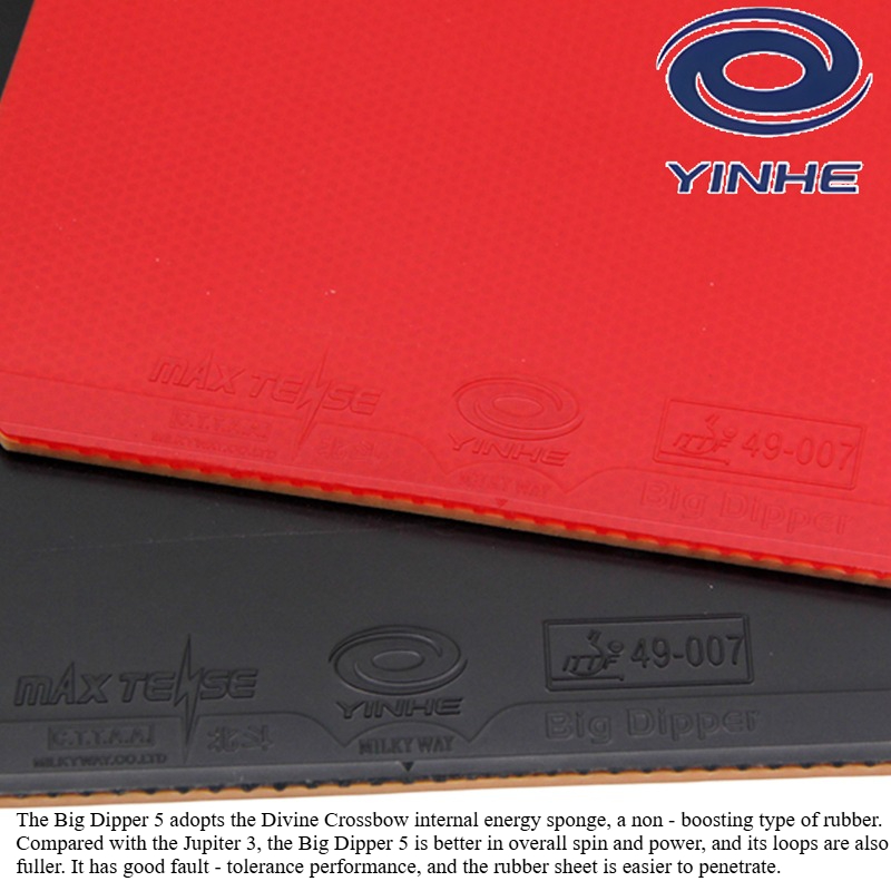 YINHE BIG DIPPER V Table Tenni - Table Tennis Rubber Protective Film 리뷰 및 가격