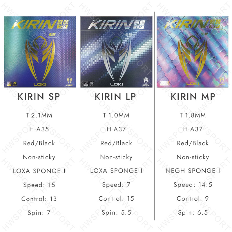 LOKI KIRIN Pimples-Out Table T - Table Tennis Rubber Protective Film 리뷰 및 가격